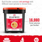 Readywise -Favorites Sample Kit, 100 Servings, Mre, Emergency Food Supply, Premade, Freeze Dried Food, Survival Meal, Hiking, Ad