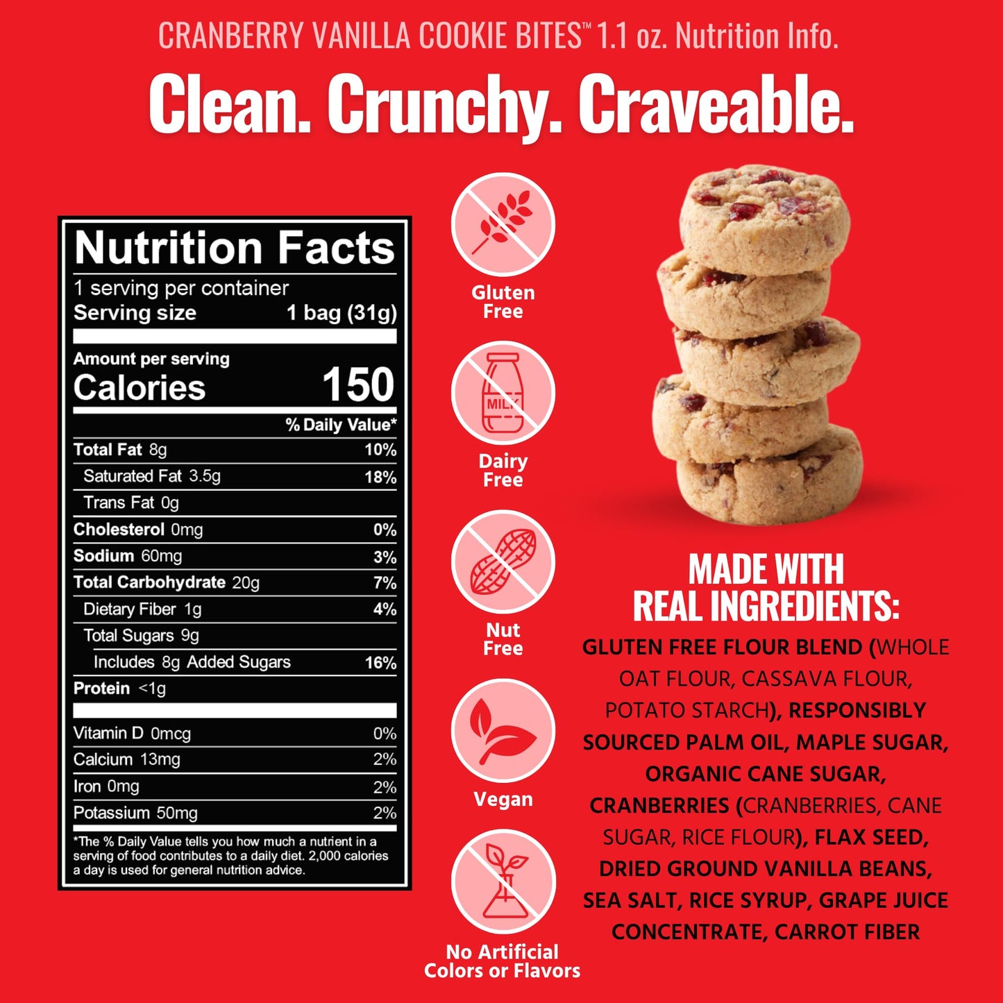 Every Body Eat Crunchy Cookie Bites, Gluten & Dairy Free, Vegan, School Safe Lunch Snacks, Single Serve (Pack Of 20) (Cranberry