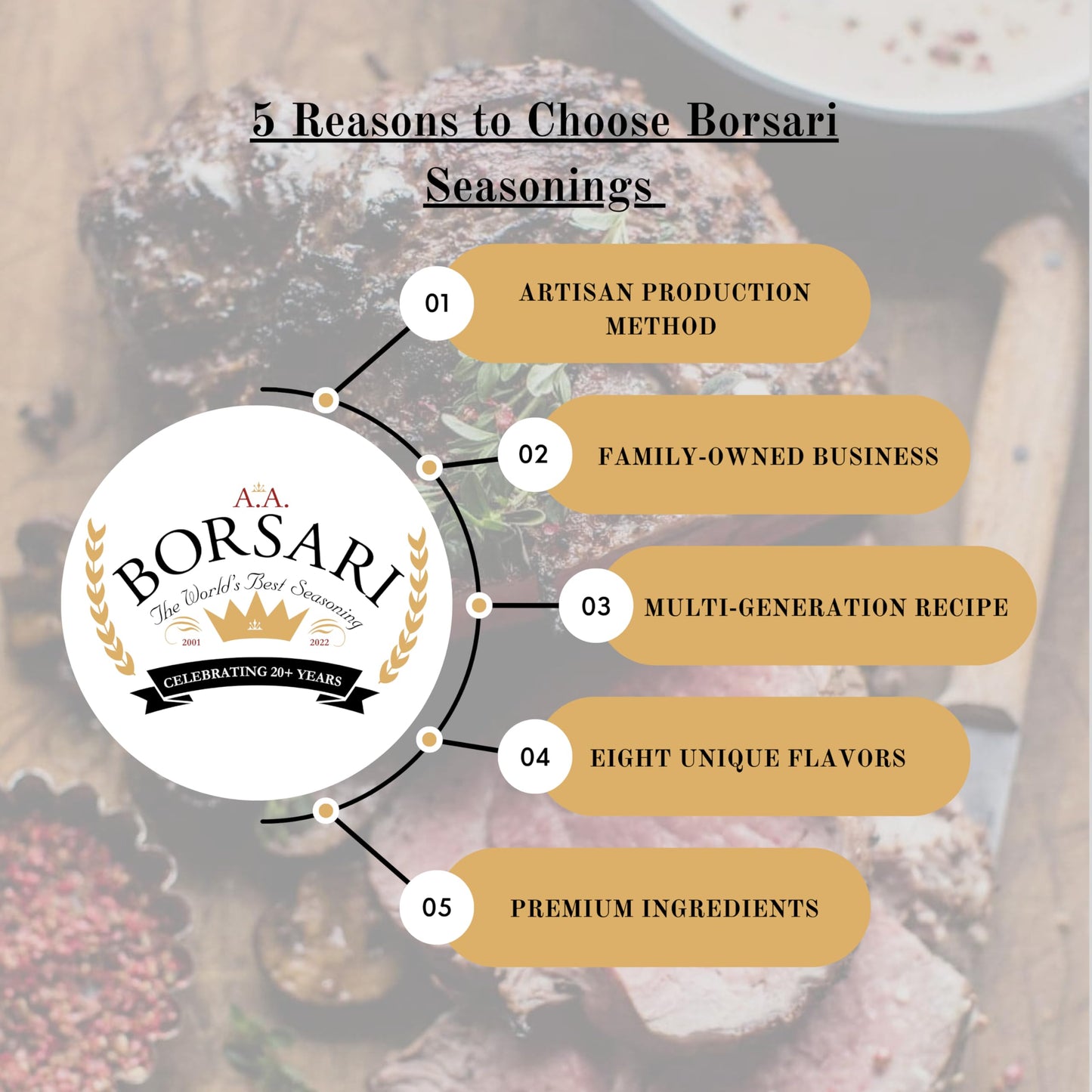 Borsari Seasoned Salt Combo - Multi-Use All Purpose Original And Cracked Pepper Seasonings - Gourmet Sea Salt Blends With Herbs