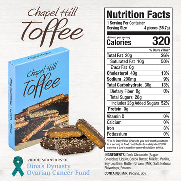 Chapel Hill Pecan and Dark Chocolate Toffee, Natural and Gluten Free, Delicious Toffee Squares (2 Ounces)