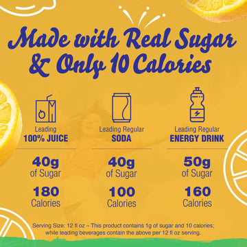 Crystal Light Pure Lemonade Naturally Flavored Powdered Drink Mix 5 Count Pitcher Packets