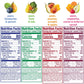Happy Tot Organics Stage 4 Baby Food Pouches, Gluten Free, Vegan Snack, Fiber & Protein Fruit & Veggie Puree, Fruit & Veggie Variety Pack, 4 Ounce (Pack Of 16)
