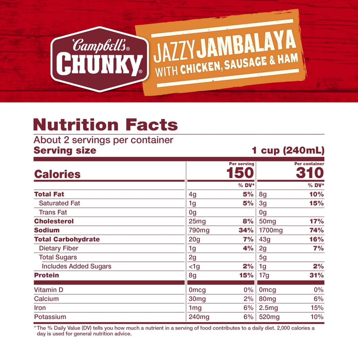 Campbells Chunky Soup, Jazzy Jambalaya with Chicken, Sausage and Ham Soup, 18.6 Oz Can