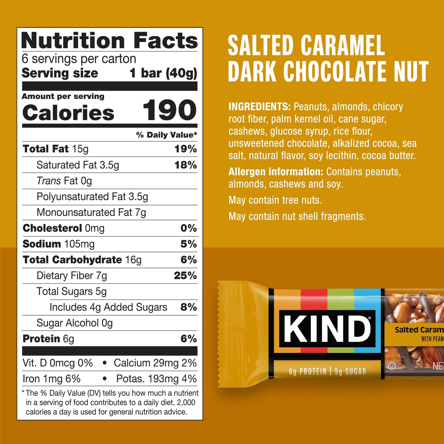 KIND Nut Bars  Salted Caramel Dark Chocolate Nut  Healthy Snacks  Gluten Free  Low Sugar  6g Protein  36 Count