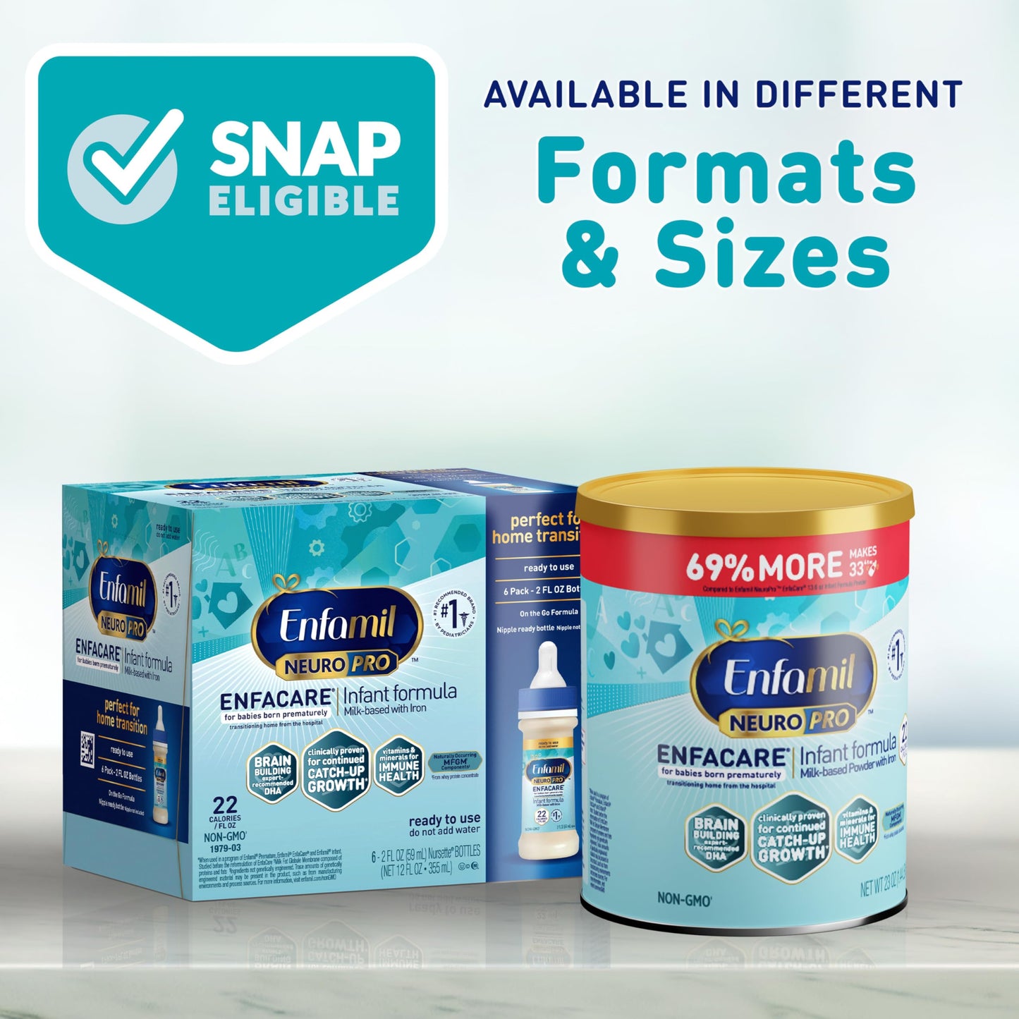 Enfamil NeuroPro EnfaCare High Calorie Premature Baby Formula, Milk-Based with Iron, Brain-Building DHA, Vitamins & Minerals for