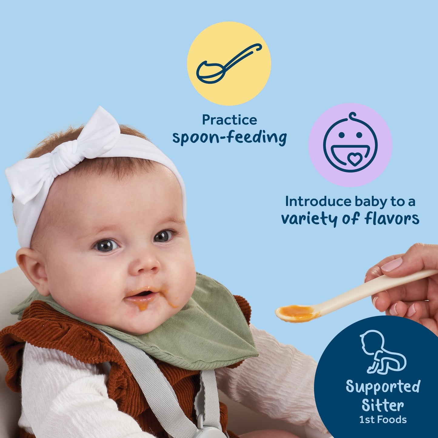 Gerber 1St Foods Baby Food, Sweet Potato Puree, Natural & Non-Gmo, 2 Ounce Tubs, 2-Pack (Pack Of 8)