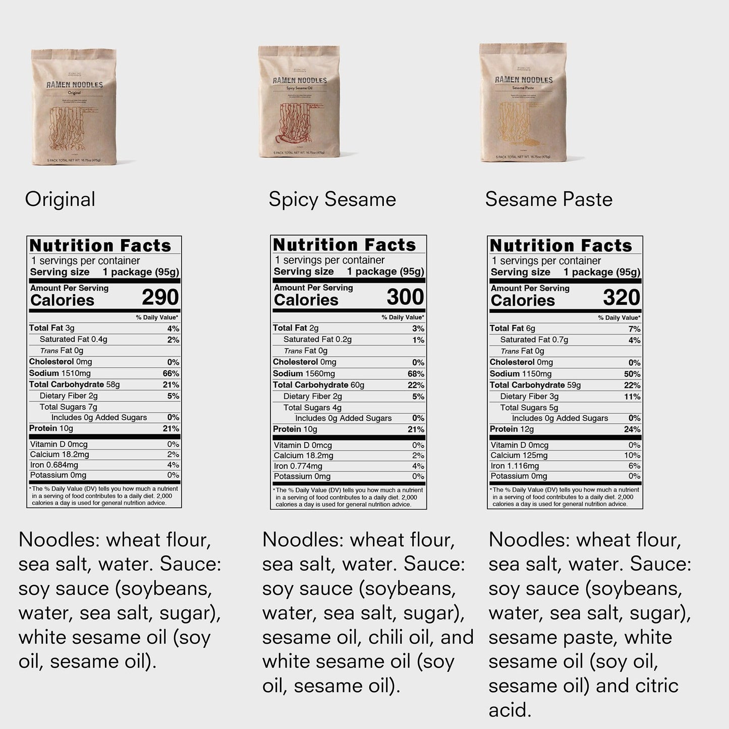 Public Goods Ramen Noodles - Brothless Vegan Instant Ramen - High Protein, Preservative Free - 15 Pack (3.35 Ounce Each)