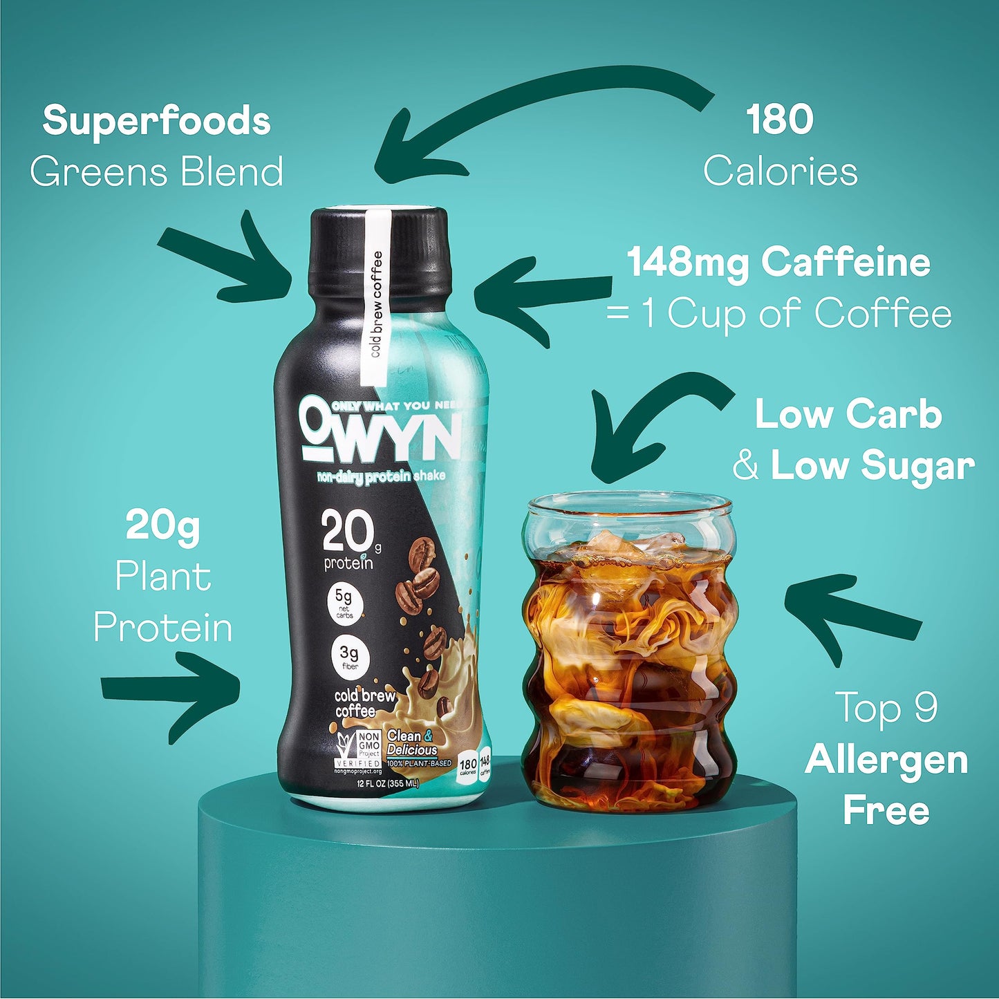 Owyn Only What You Need Vegan Plant Based Protein Shake, Cold Brew Coffee, 36 Pack, 20G Plant Protein, 148Mg Of Caffeine, Omega-3, Prebiotic Nutrition Products, Gluten-Free, Soy-Free, Non-Gmo