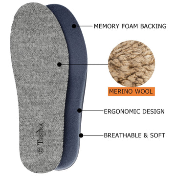 Tiestra Merino Wool Insoles For Women Fur Fleece Shoes Inserts Memory Foam Cushion Comfort Warm Sheepskin Insoles For Winter Sno