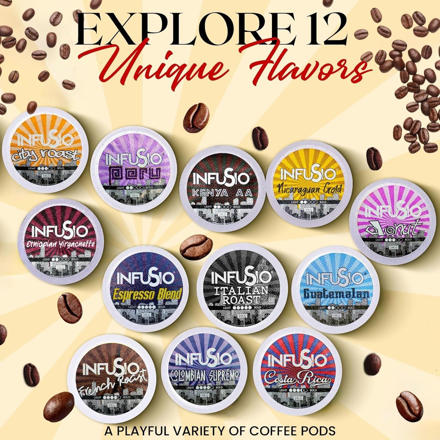 InfuSio Coffee Pods - 96 Count City Roast Medium Roast for Keurig K Cups - Compatible Single Serve Pods