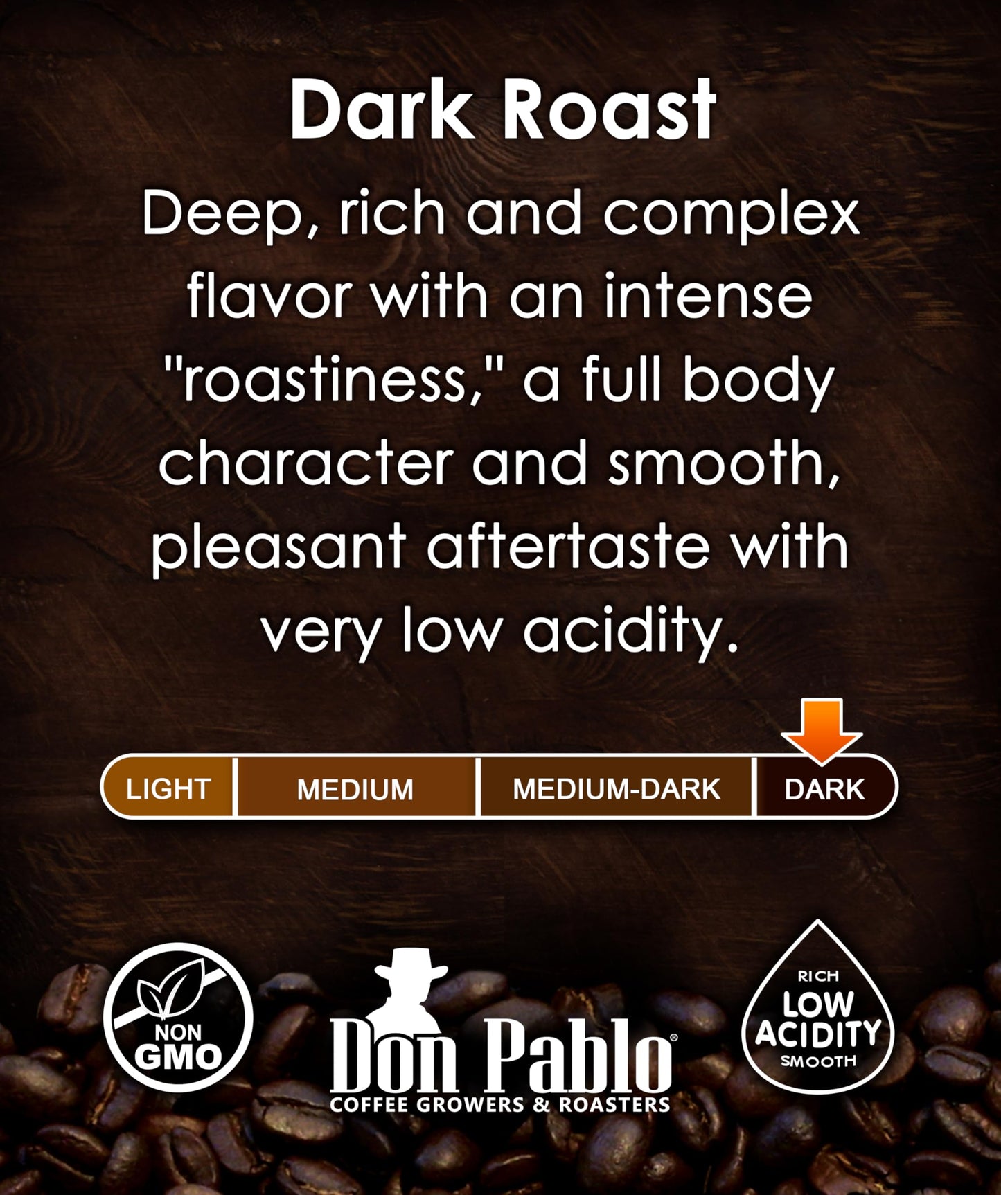 Don Pablo Signature Blend - Limited Edition Dark Roast Gourmet Coffee, 100% Arabica Whole Bean, Non-Gmo, Low Acidity, 2 Pound (2