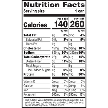 Campbells Chunky Soup, Chicken Tortilla With White Meat Chicken, 16.1 Oz Can (Pack Of 8)