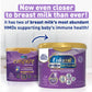 Enfamil Optimum Gentlease Baby Formula, Our Closest Formula to Breast Milk For Fussiness, Crying, Gas & Spit-up, Immune-Supporti