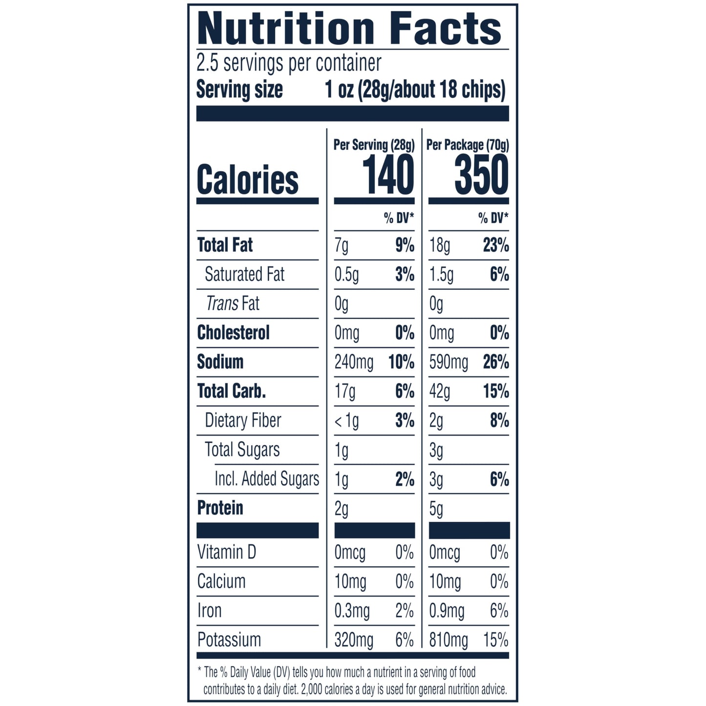 Cape Cod Potato Chips, Sweet And Spicy Jalapeno Kettle Chips, 2.5 Oz