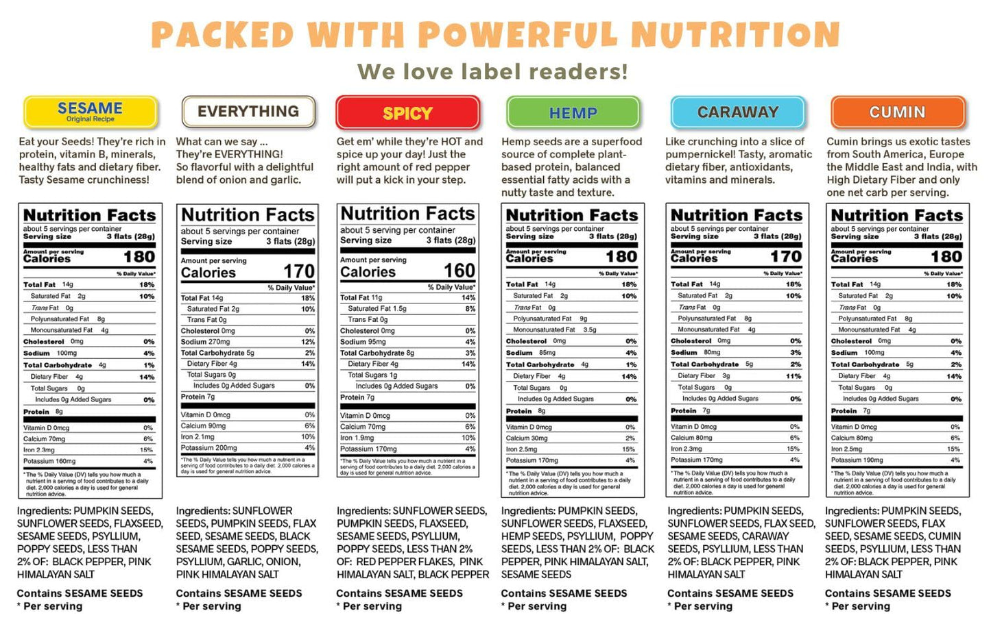 Ellas Flats Hemp All Seed Savory Crisps - All Natural, Gluten Free, Good Source Of Protein, High Fiber, Vegan And Keto Friendly
