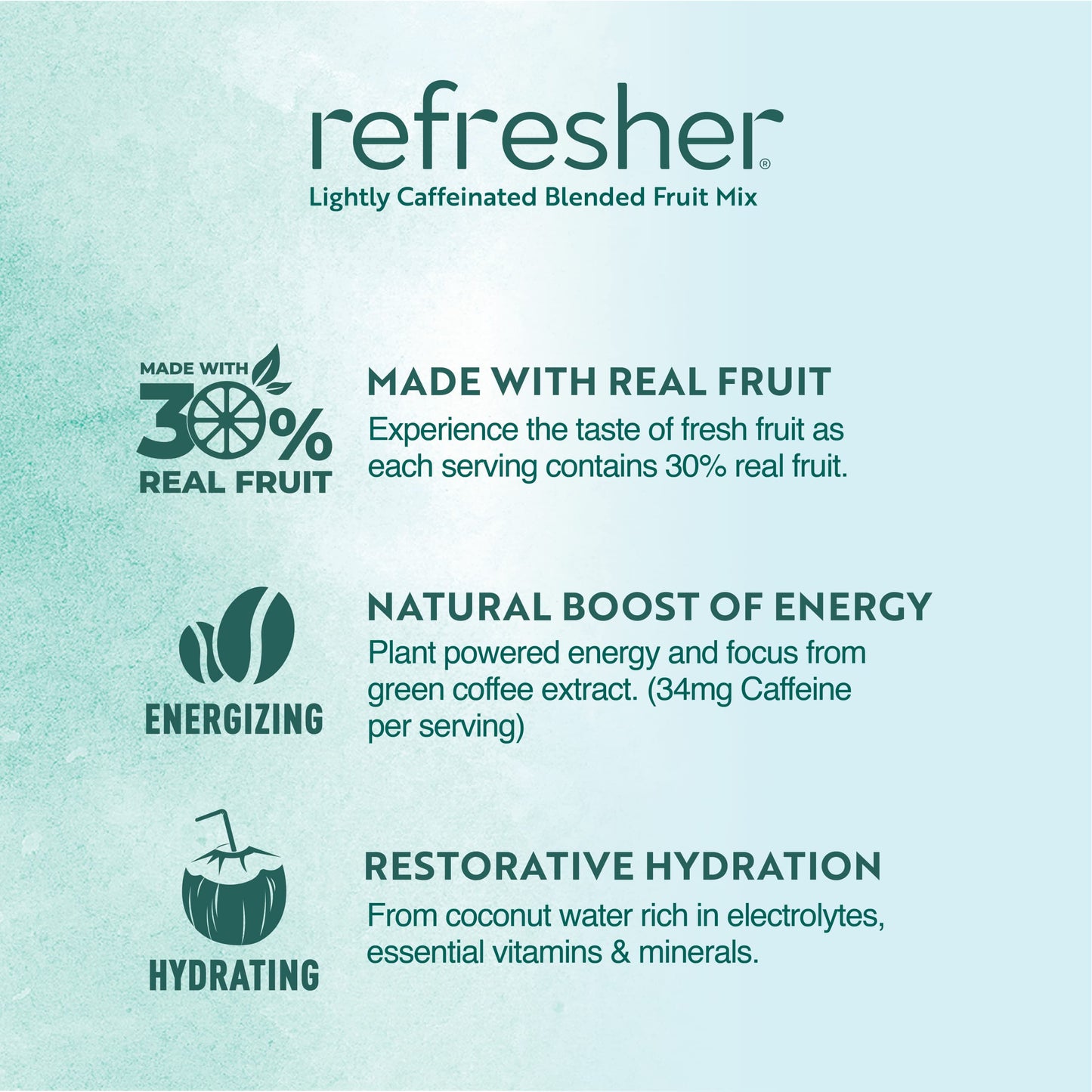 Smartfruit Recharge Refresher - Dragon Fruit, Elderberry - 48oz Bottle - Low Cal, Hydrating Coconut Water - Magenta, Purple