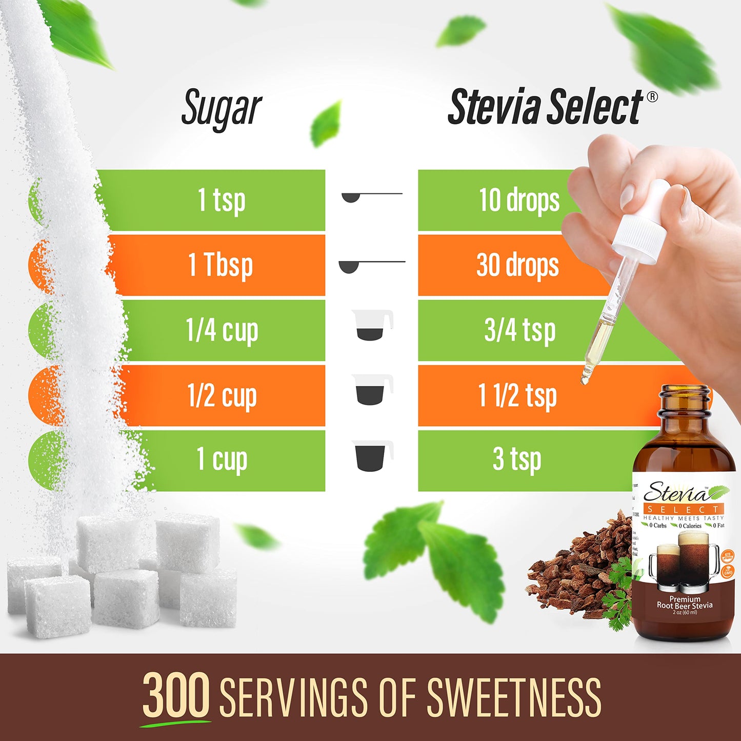Stevia Select Stevia Liquid Drops - Zero Calorie Sweetener - 2 Oz (2 Pack)