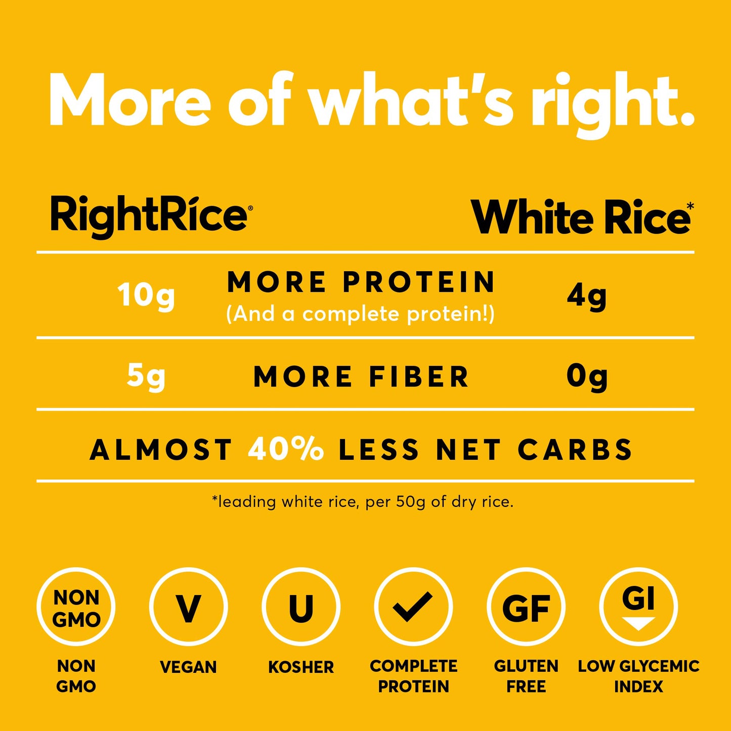Right Rice - Made From Vegetables - Spanish - Case of 6 - 7 oz.(D0102HX2SY7.)