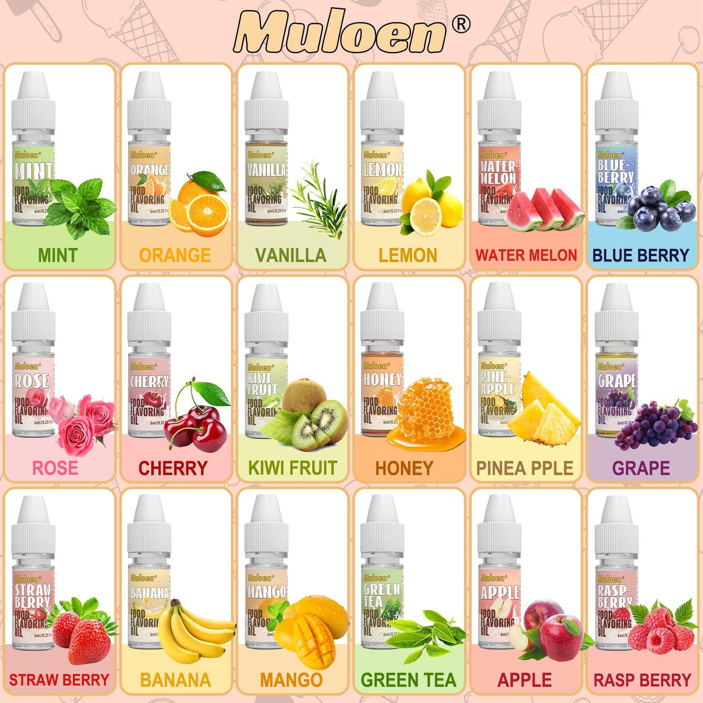 Food Flavoring Oil, 18 Flavors 100% Pure Natural Extract Liquid Oil - Water & Oil Soluble - Concentrated Candy Flavoring For Lip