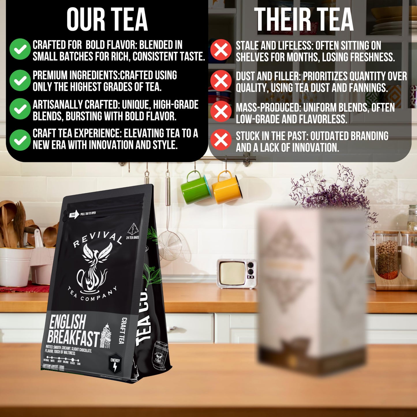 REVIVAL TEA COMPANY English Breakfast Tea - Traditional Black Tea Blend - 24 Tea Bags