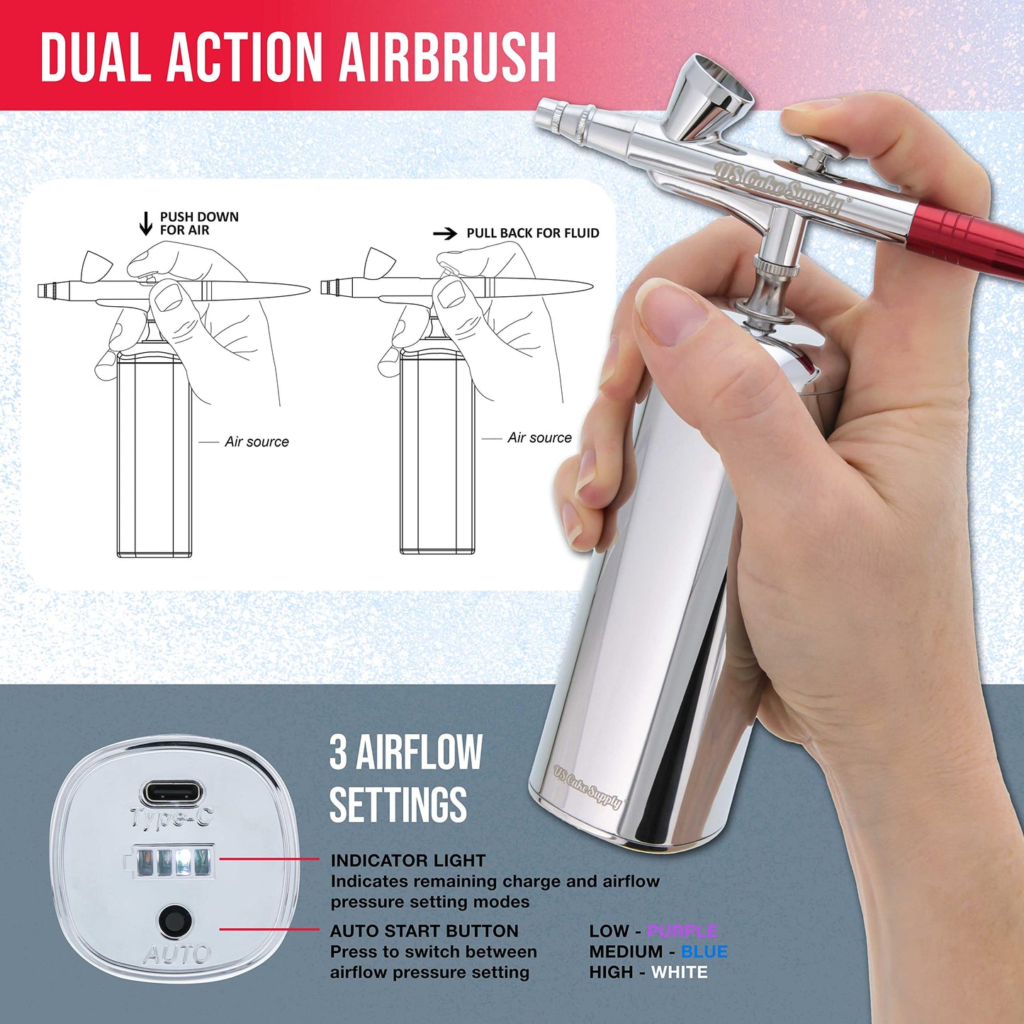 U.S. Cake Supply - Complete Cordless Handheld Airbrush Cake Decorating System, Professional Kit With A Full Selection Of 12 Vivid Airbrush Food Colors - Decorate Cakes, Cupcakes, Cookies & Desserts