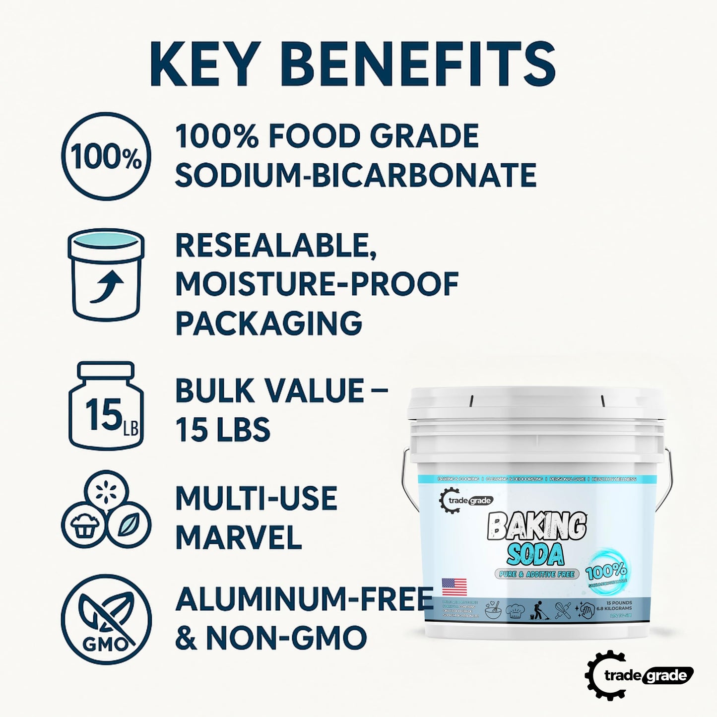 Tradegrade 100% Pure Baking Soda Powder - 45 Lb Bucket Sodium Bicarbonate | Premium Food-Grade For Baking, Bread, Cookies & More