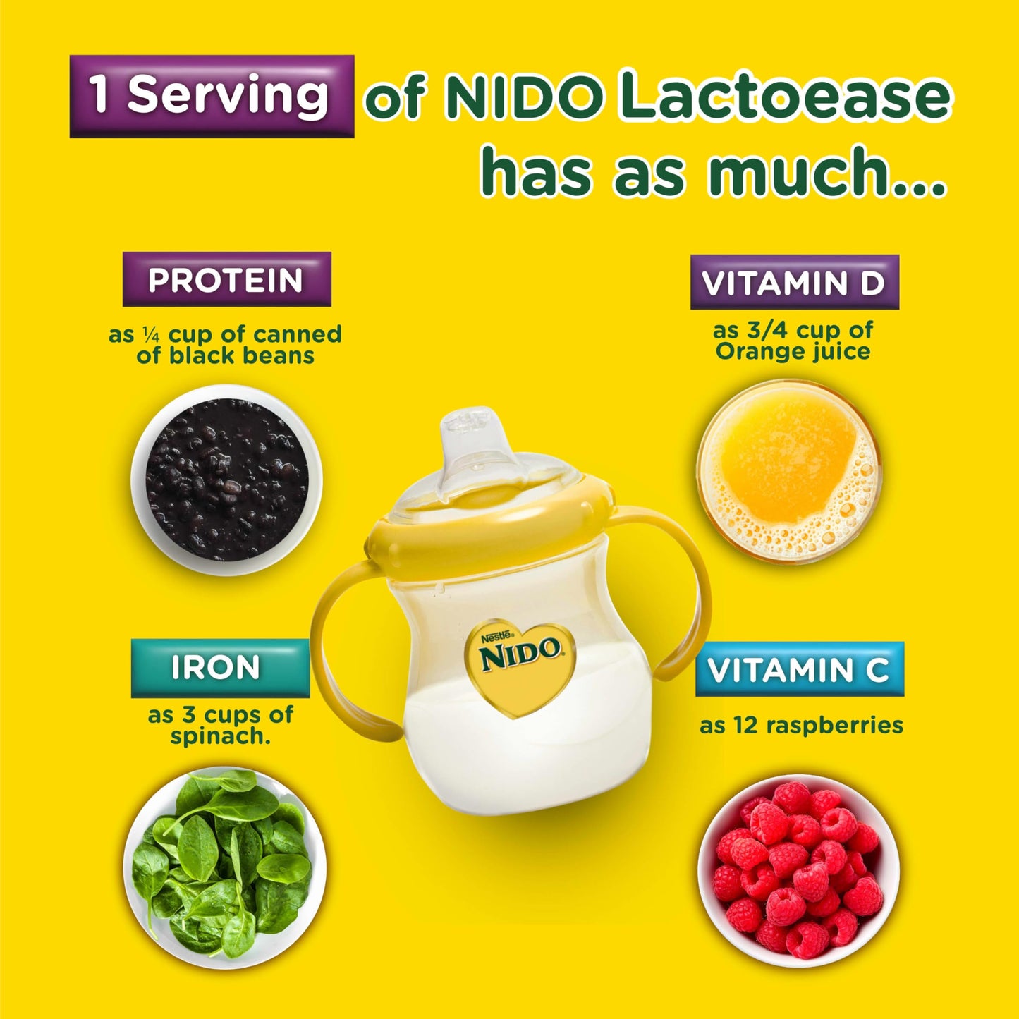 Nestle Nido Lacto-Ease Toddler Powdered Milk Beverage - 28.2 Oz Canister - Toddler Drink Mix
