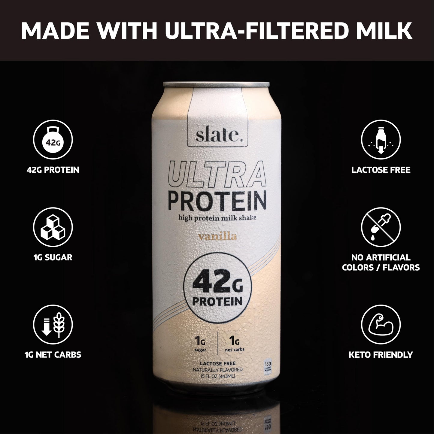 Slate Milk - Ultra High Protein Shake - Vanilla - 42g Protein  2g Sugar  190 Calories  2g Net Carbs - Lactose Free - No Added Sugar  No Seed Oils - Breakfast Boost  Post Workout - 15 fl oz  12 Cans