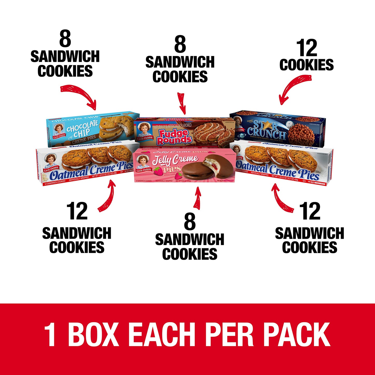 Little Debbie Cookie Variety Pack, 2 Boxes Of Oatmeal Creme Pies, 1 Box Of Fudge Rounds, 1 Box Of Chocolate Chip , 1 Box Of Star