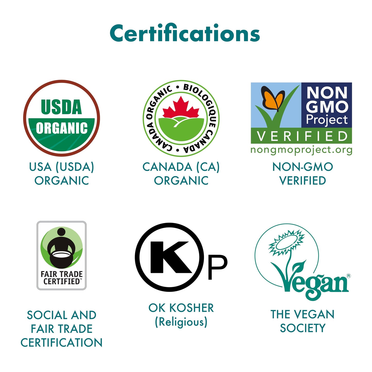 BLUE GREEN ORGANICS, Agave syrup, Agave, Gluten Free, Organic, Sweetener, coffees, pancakes or any baked good, Family-friendly,