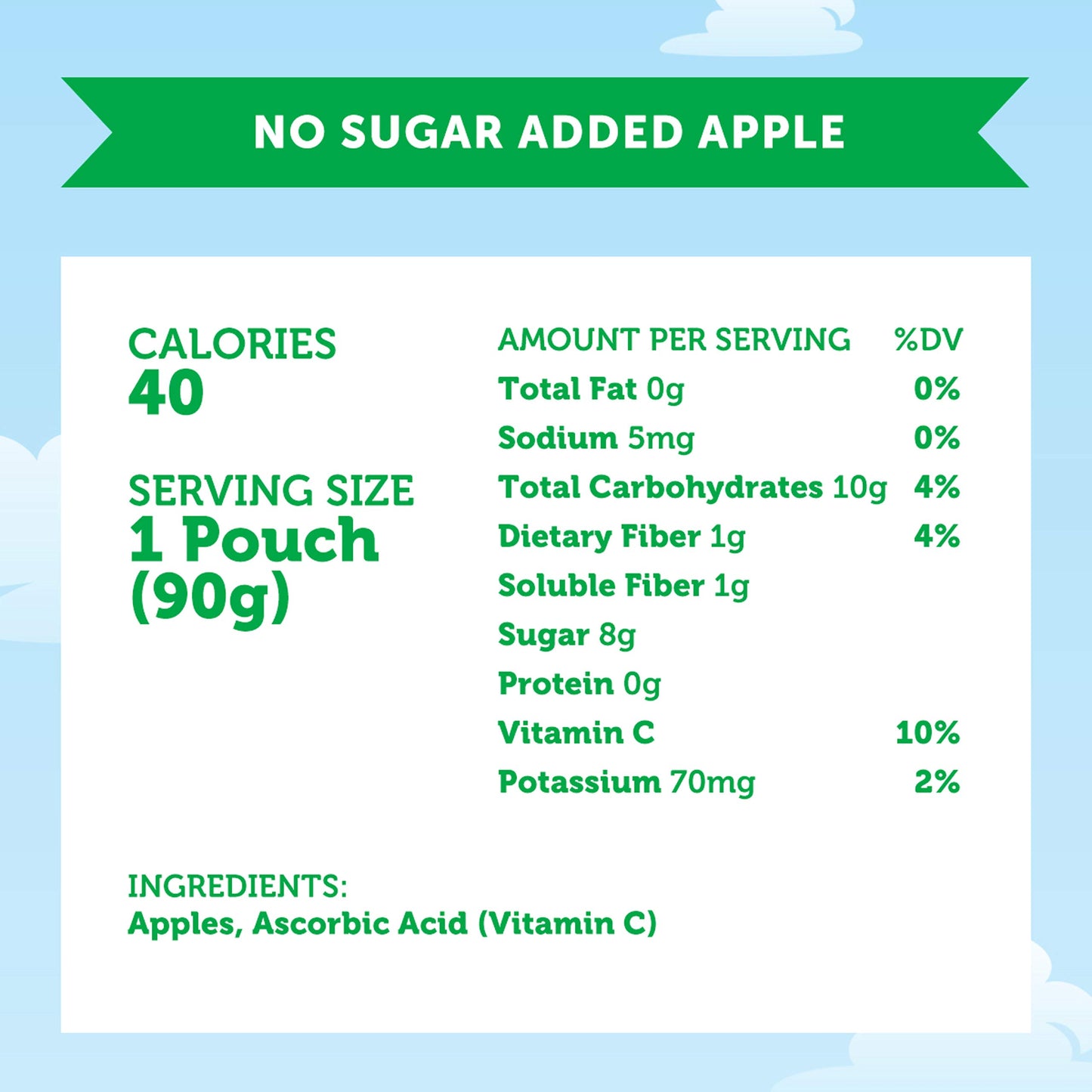 Mott s No Sugar Added Applesauce, 3.2 oz clear pouches, 12 Count (Pack of 8)