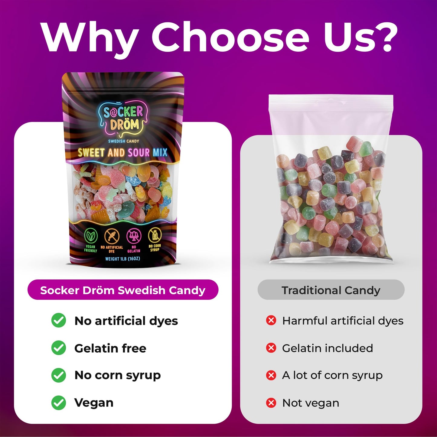 Authentic Swedish Candy Mix 1lb | Vegan Variety Pack of Sweet & Sour Swedish Candy Gummies | No Gelatin  No Corn Syrup  Gummy Pack from Sweden for Snacking  and Gifting