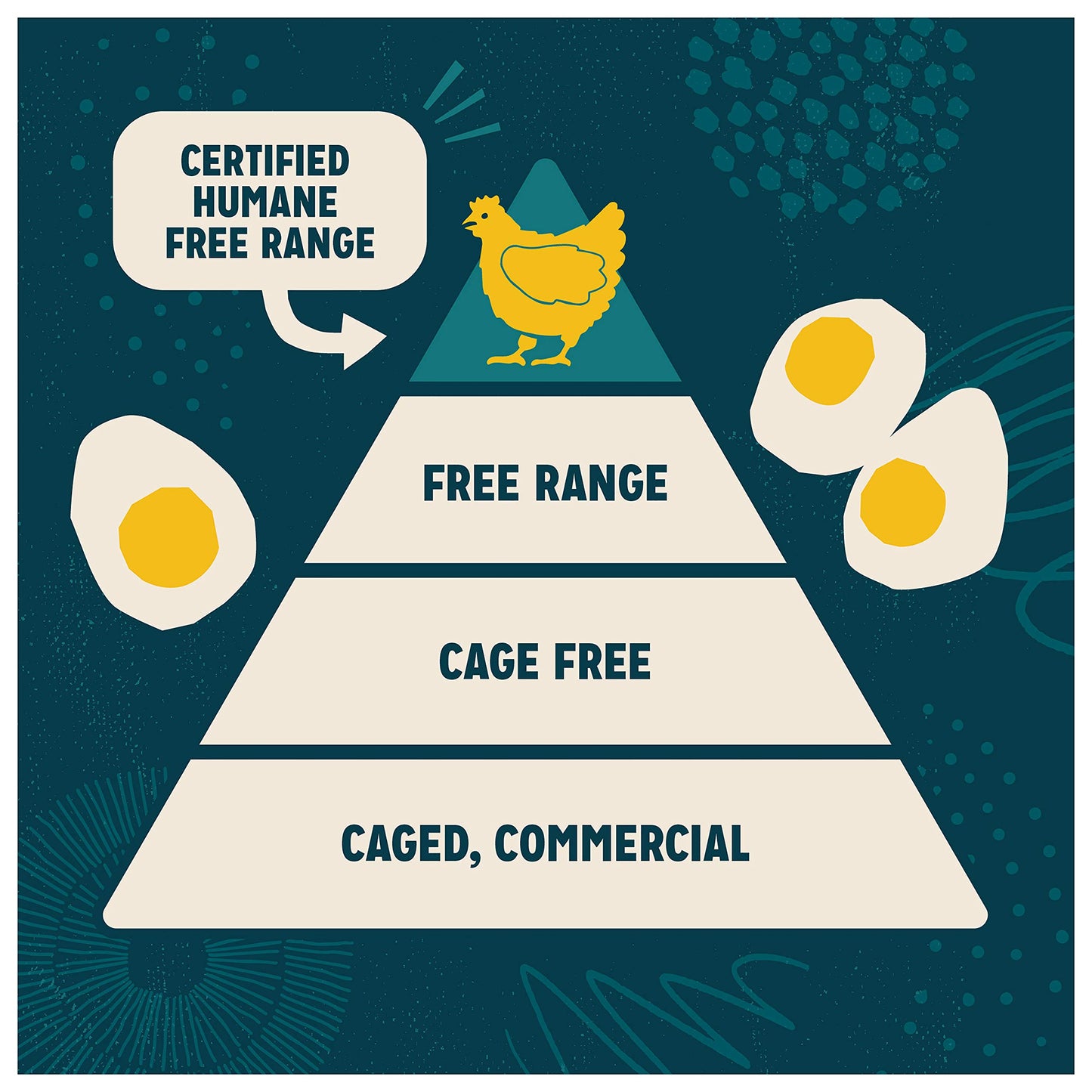 Sir Kensington'S Mayonnaise, Classic Mayo Packets To Go, Gluten Free, Non- Gmo Project Verified, Certified Humane Free Range Egg