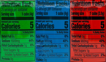 Chicken Bouillon Cubes - Beef Bouillon - Vegetable Bouillon Cube - Chicken Seasoning Broth Cubes No Msg - 25 Count 3.33-Oz Pack