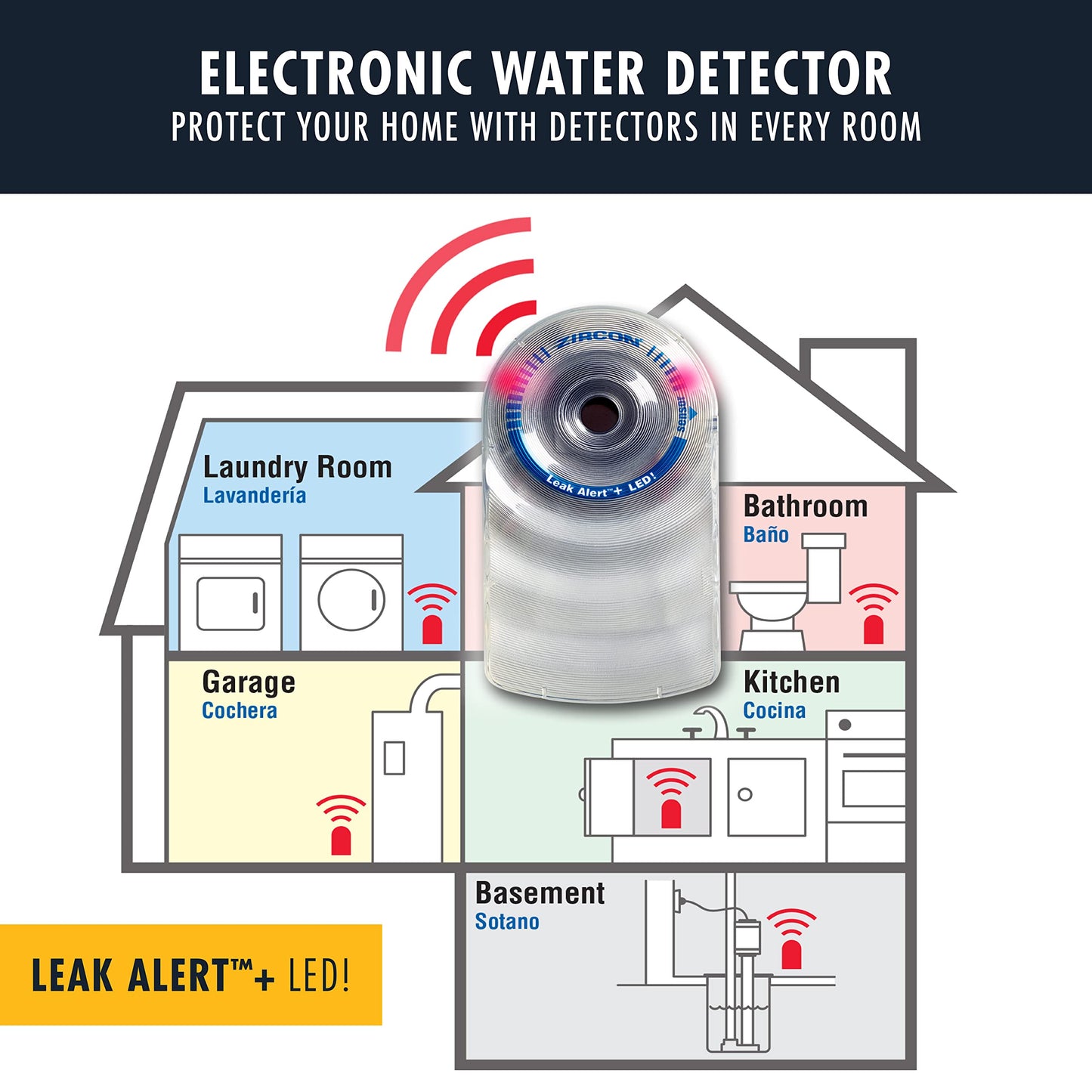 Zircon Leak Alert + Led! Water Leak Detector & Flood Sensor Alarm/Water Leak Sensor With Dual Leak Alarms 90Db Audio + Flashing