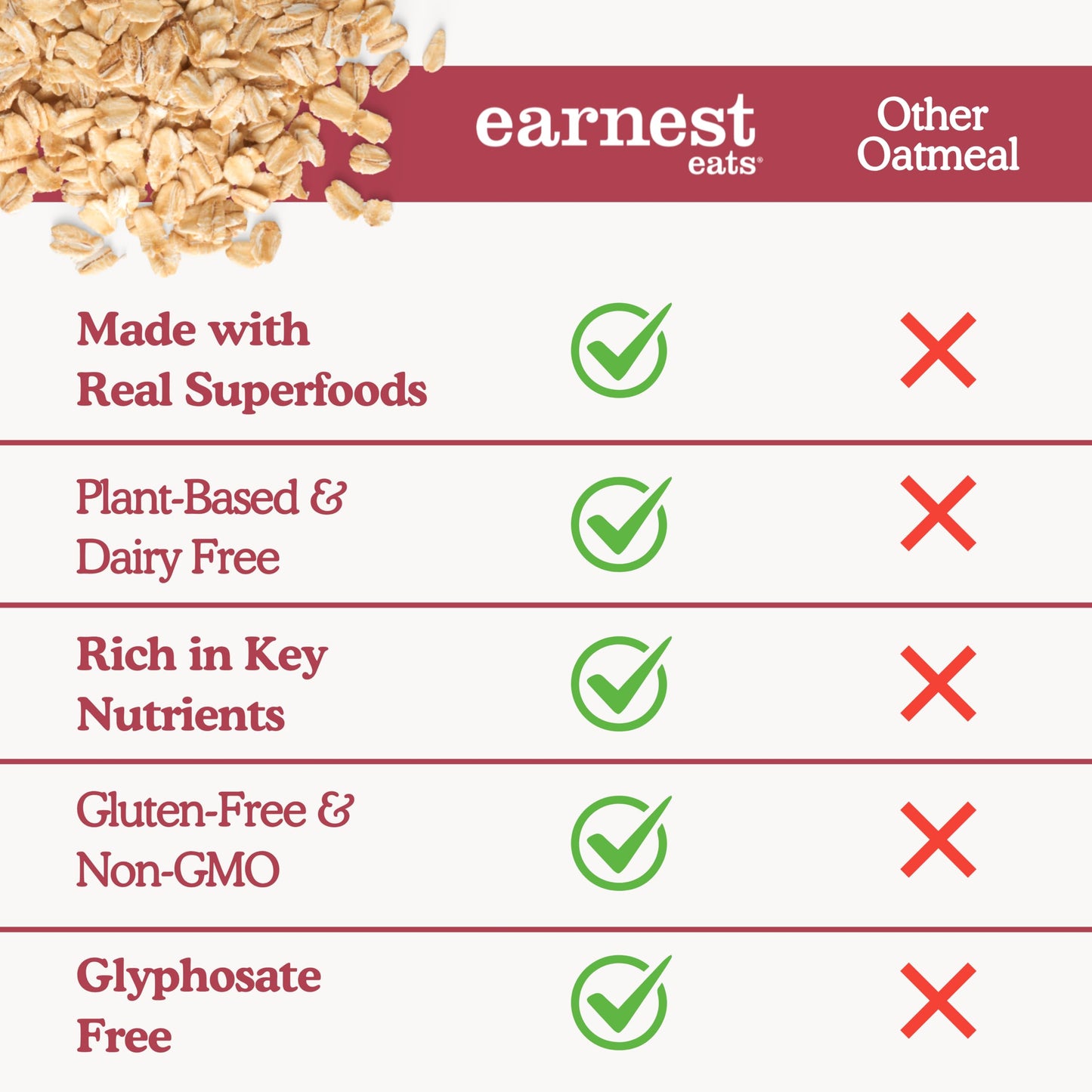Earnest Eats Gluten-Free Superfood Oatmeal, Quinoa, Oats & Amaranth, Vegan, Healthy Snack, American Blend, 2.35oz Cup, 12-Pack (