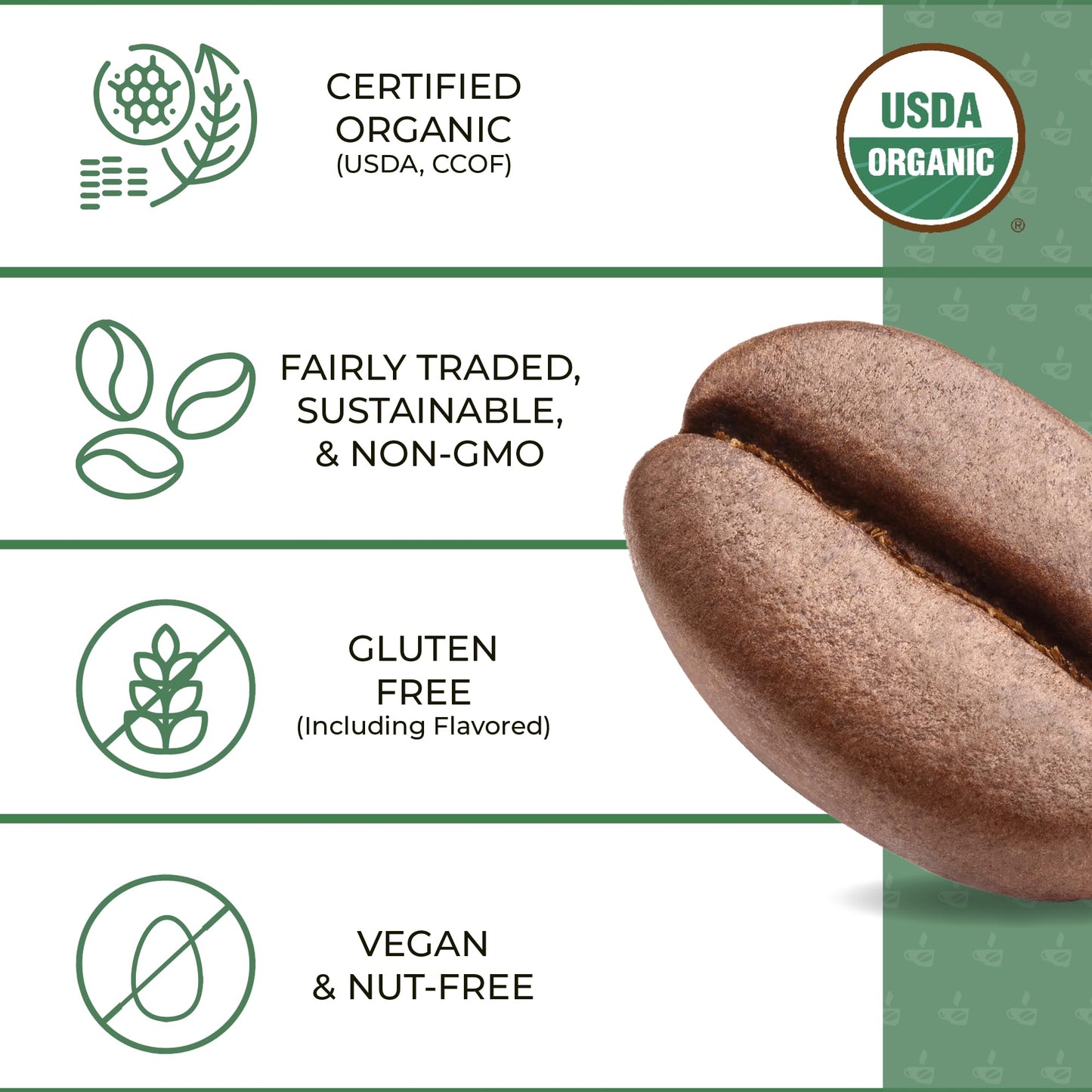 The Bean Organic Coffee Company Water Processed Decaf Il Chicco (Traditional Italian Roast), Dark Roast, Whole Bean Coffee, 5-Po