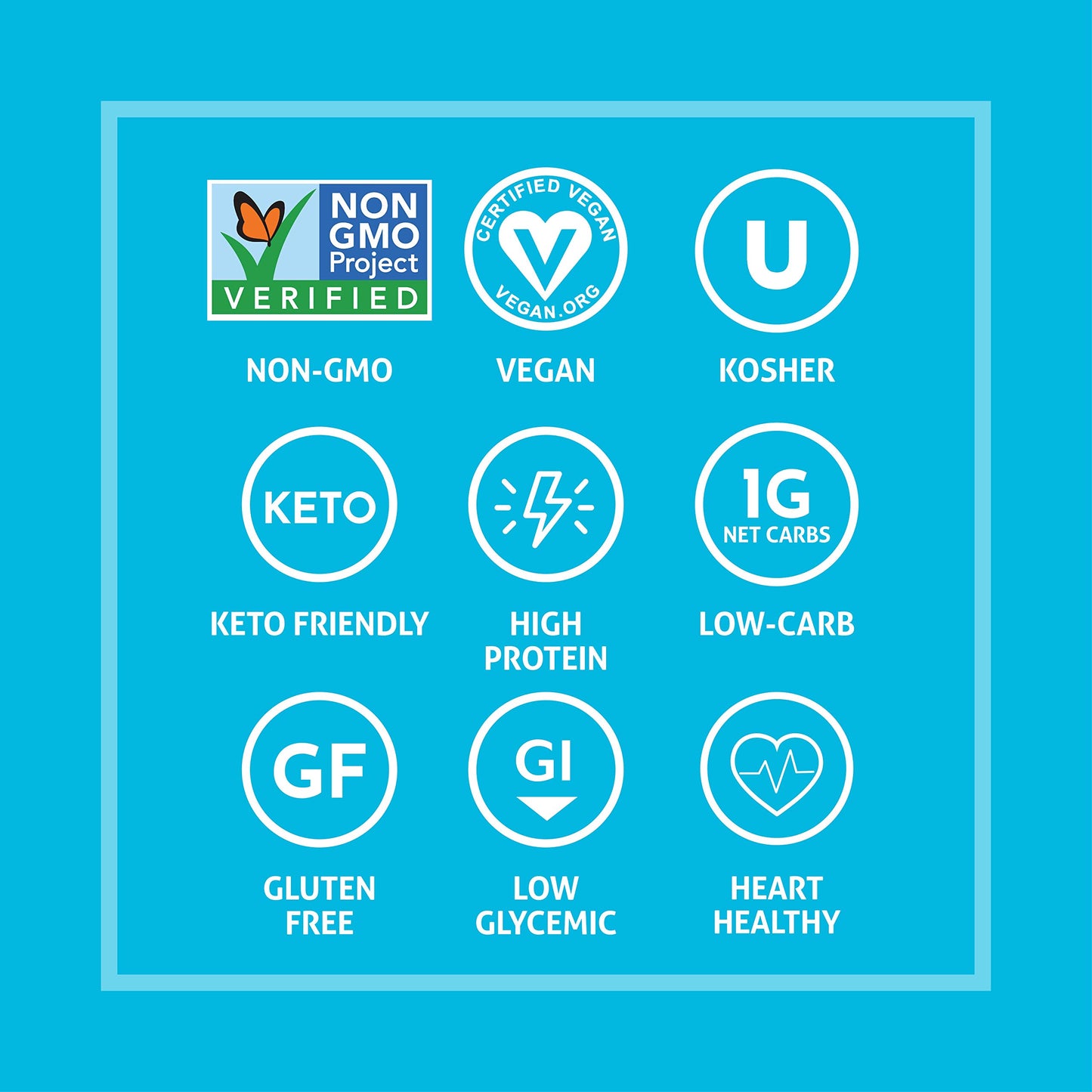 The Only Bean - Crunchy Roasted Edamame Beans (Sea Salt) - Keto Snacks (2G Net) - High Protein Healthy Snacks (14G Protein) - Lo