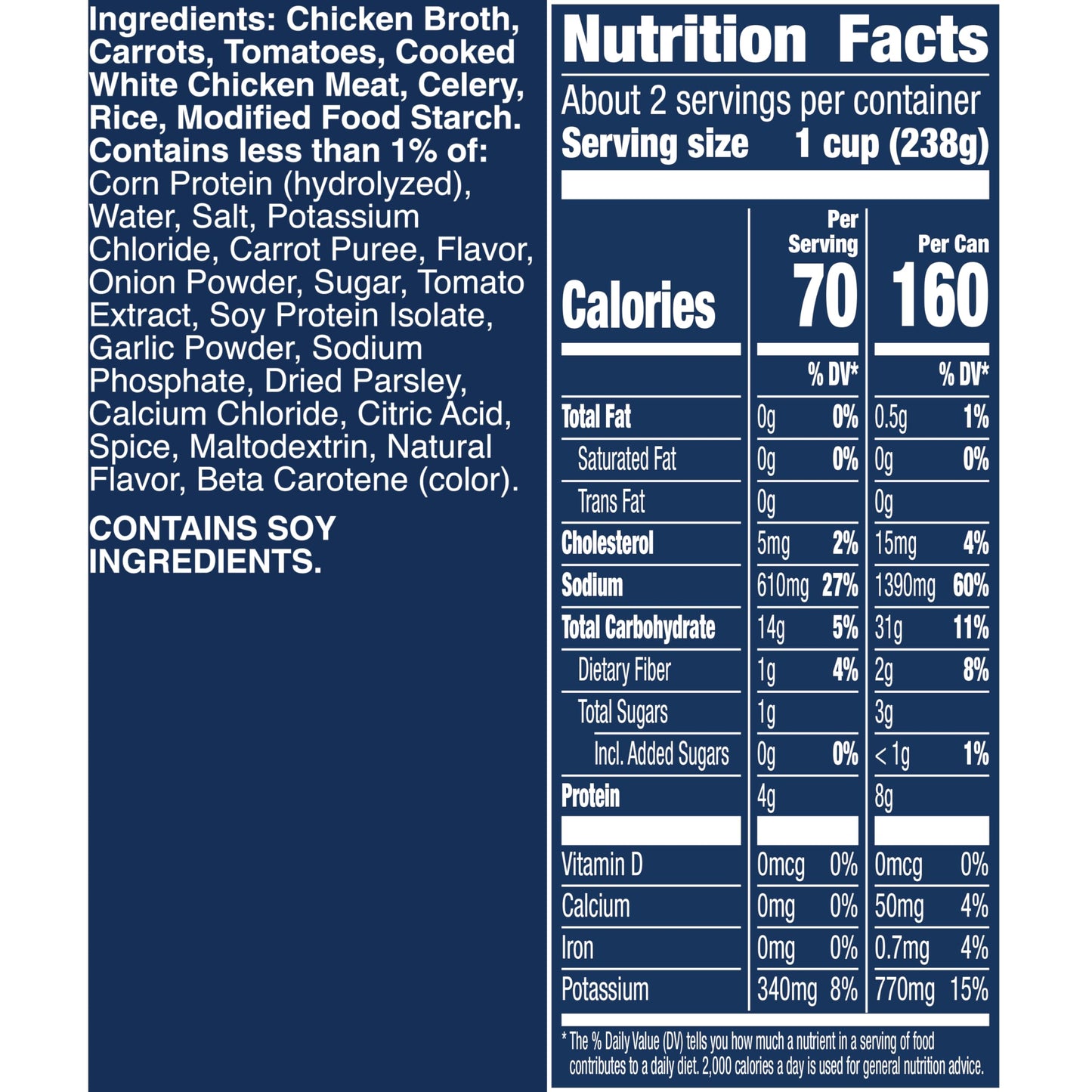 Progresso Traditional Chicken Rice with Vegetables Canned Soup, 19 oz, Pack of 12