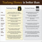 Enhanced Tualang Black Honey 13Oz (Ta 14+, Pollen Count 4.8M+, Pollen Variety 150+) Intense Choice For Men Preservation, Wild-Ripening On 250Ft Treetop, Raw, Unpasteurised, Unfiltered