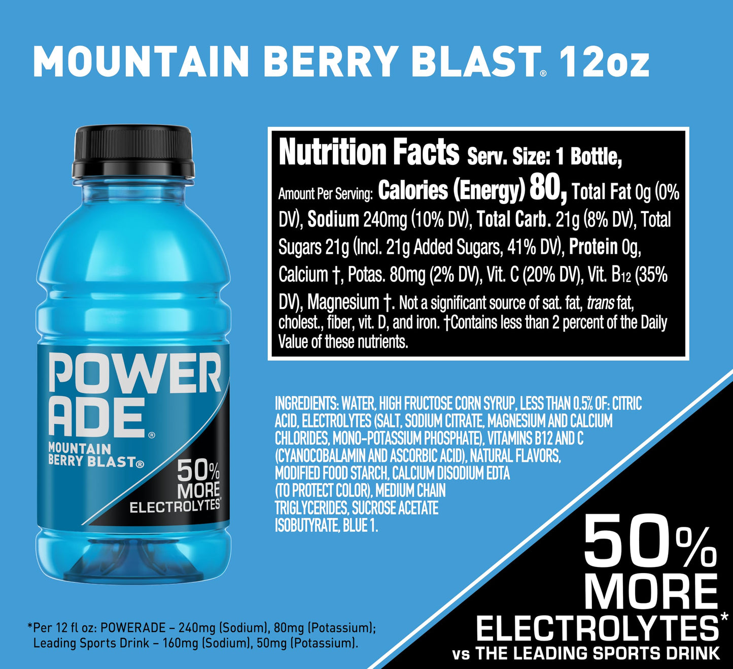 POWERADE Mountain Berry Blast Bottles  12 fl oz  8 Pack