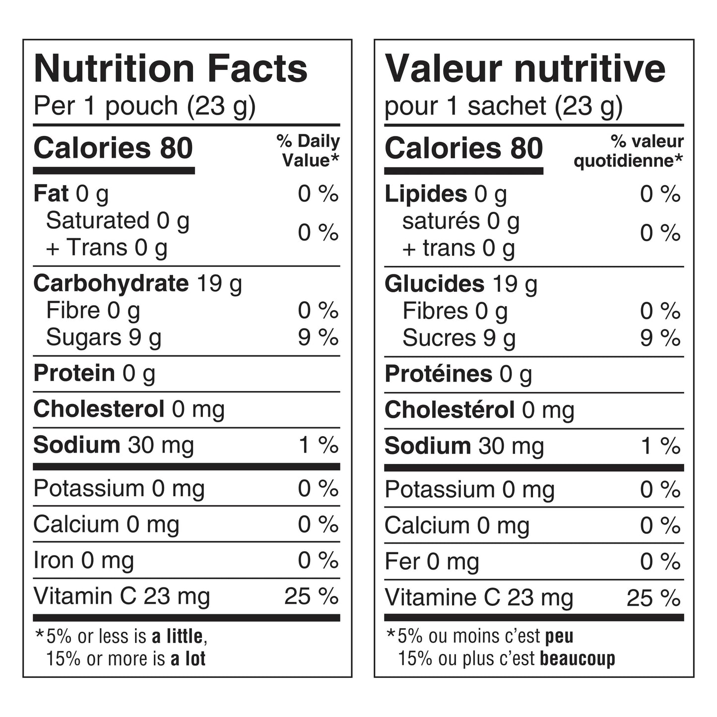 Betty Crocker Fruit Snacks Scooby Doo, 10ct, 226g/8oz. (Imported from Canada)