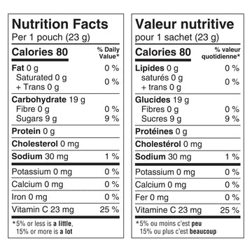 Betty Crocker Fruit Snacks Scooby Doo, 10ct, 226g/8oz. (Imported from Canada)