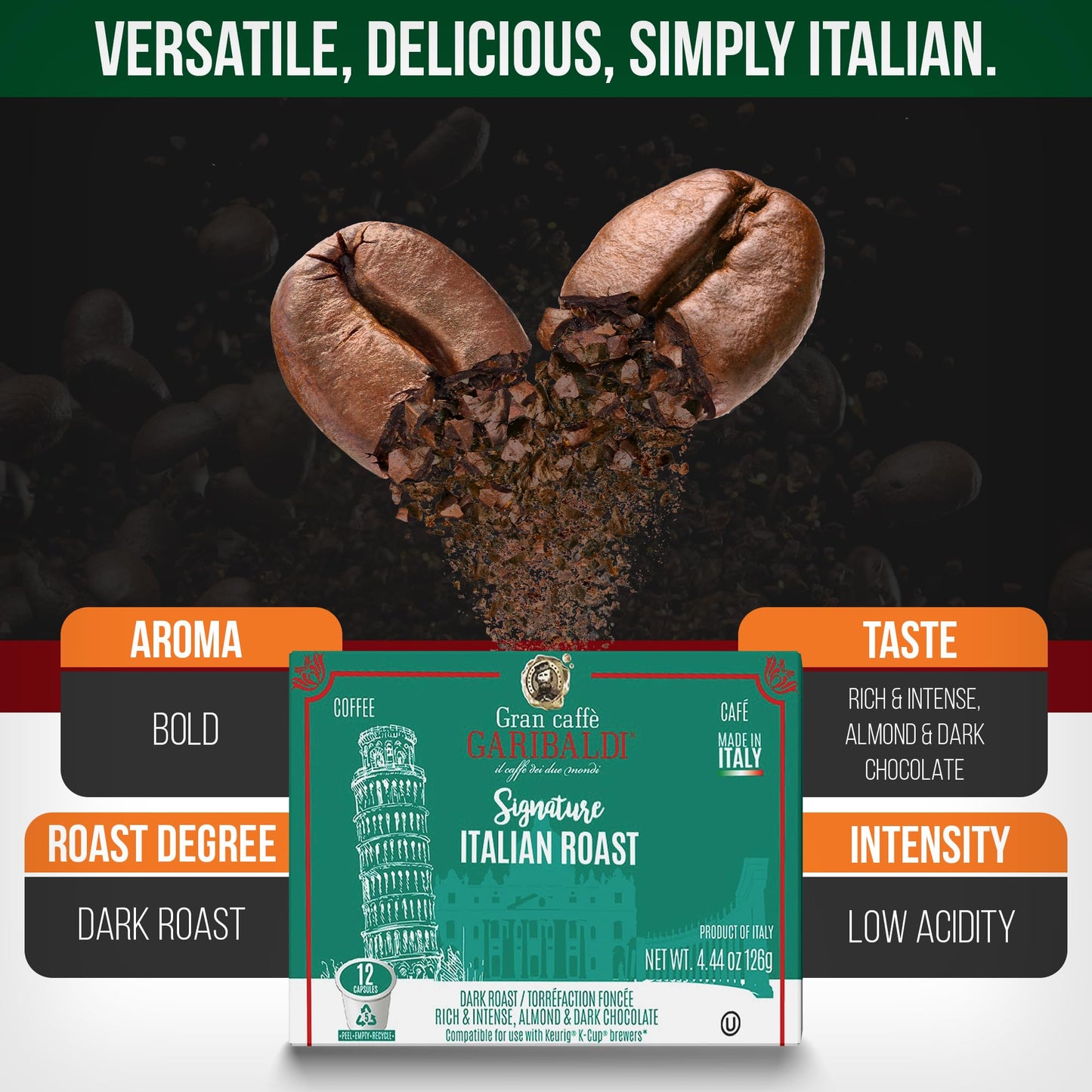 Caffè Garibaldi Italian Roast Coffee Pods, 100% Arabica, 72 Count for Keurig K-Cup malt-inspired, Dark Roast