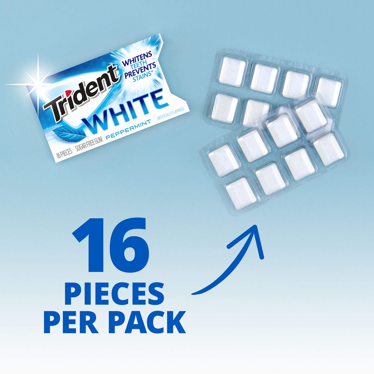 Trident White Peppermint Sugar Free Gum, 60 Packs Of 16 Pieces (960 Total Pieces)