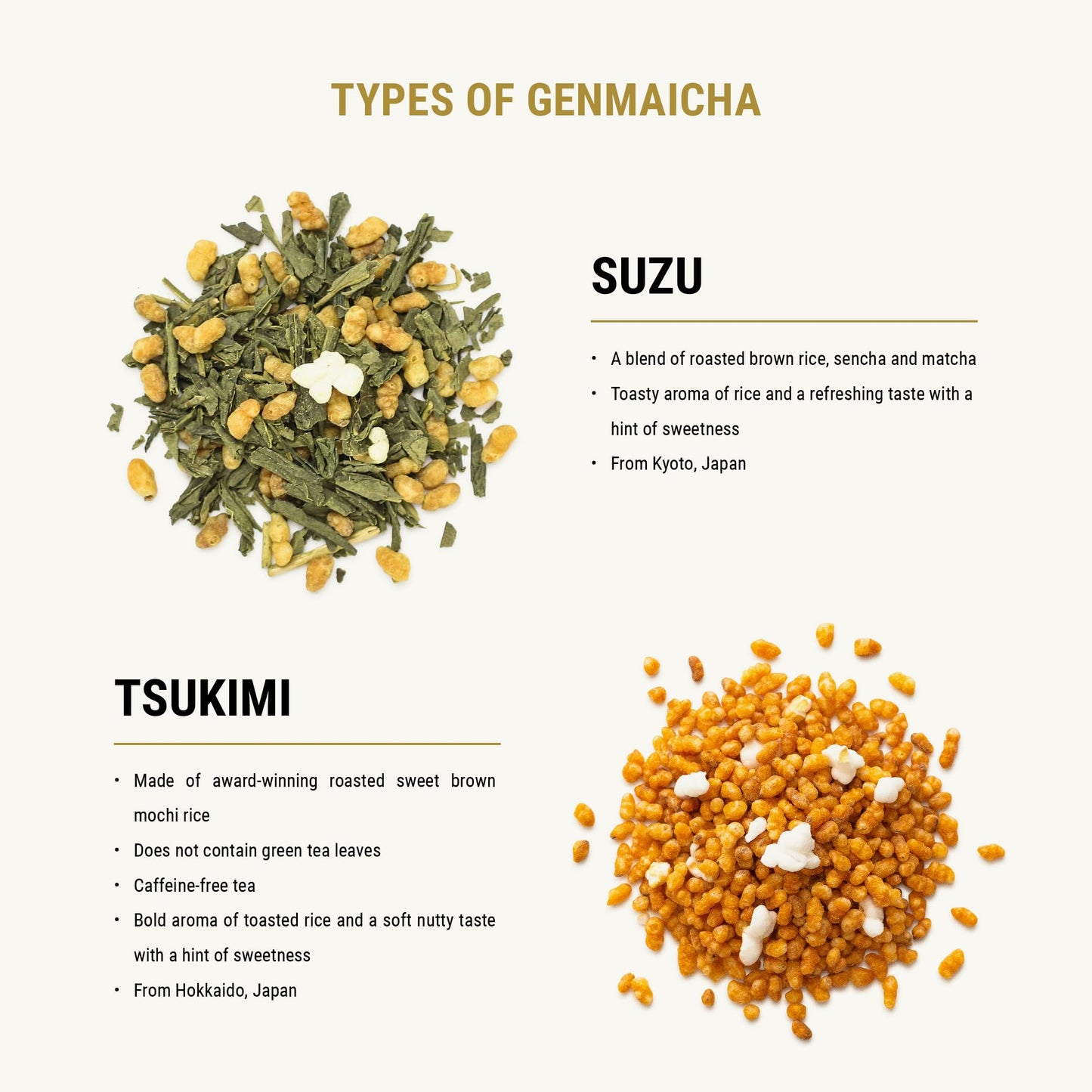Senbird Organic Genmaicha With Matcha - Japanese Brown Rice Green Tea With Matcha - From Kyoto, Japan - Loose Leaf Tea In Airtig
