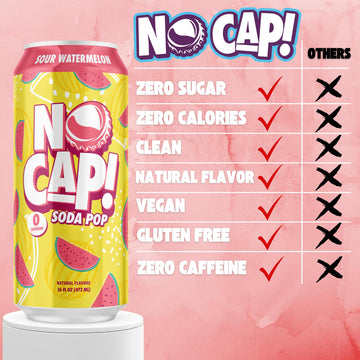 NO CAP! Healthy Soda - Zero Sugar, Zero Calorie, Caffeine Free, 16 Oz Cans, Sour Watermelon, 12 Pack