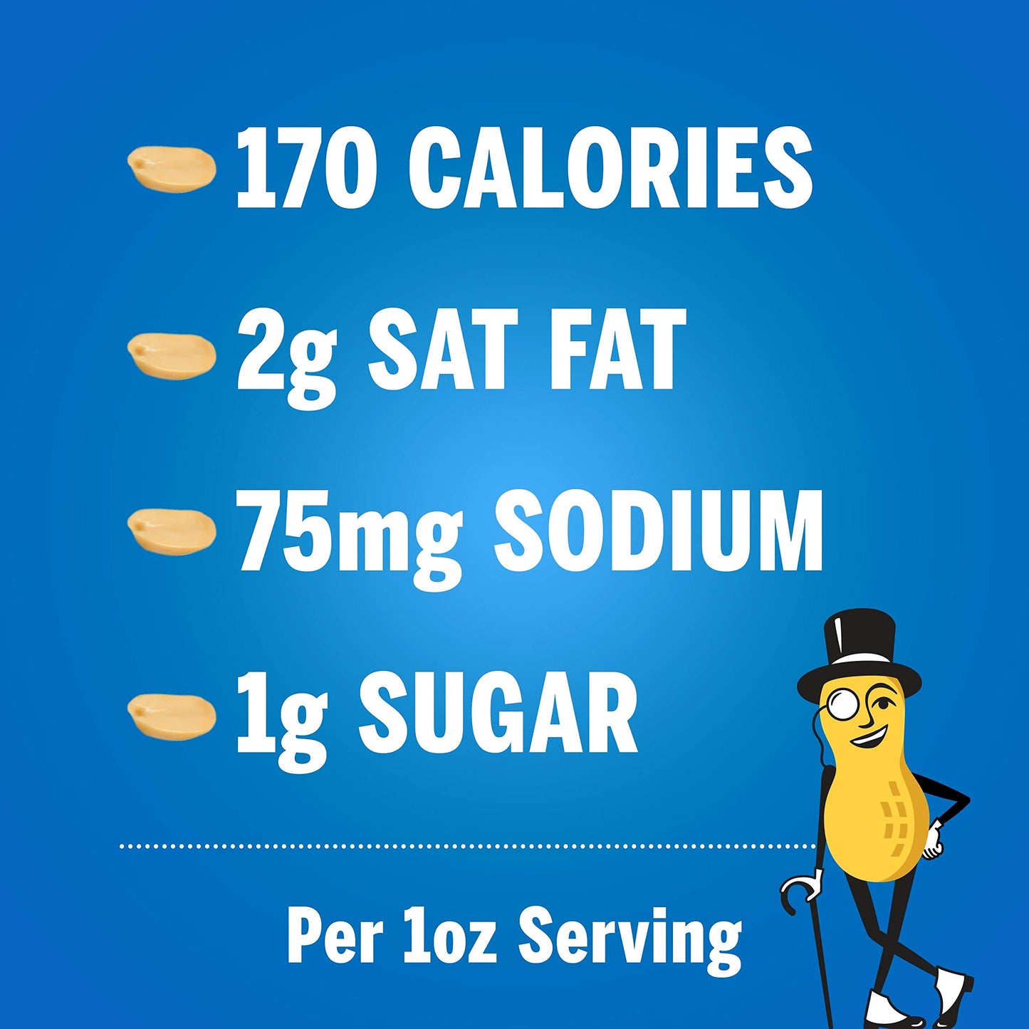 Planters Lightly Salted Dry Roasted Peanuts (34.5 oz Jars)