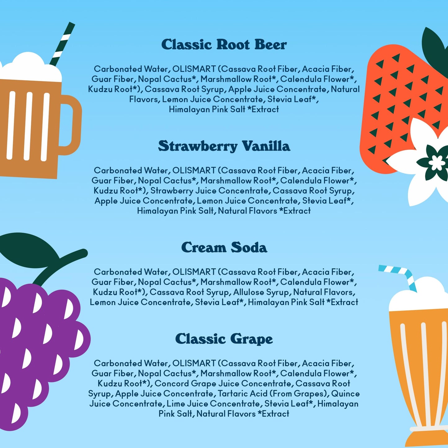 Olipop Prebiotic Soda Pop, Favorites Variety, Pantry Pack Packed With Prebiotics, Fiber, And Botanicals, Gluten Free, Vegan, Gmo