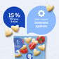 Gerber Toddler Snacks, Tomato Bliss Puffcorn Snack, Kernel Free, Heart Shaped, Zinc And Iron Helps Support Immune System, Toddle